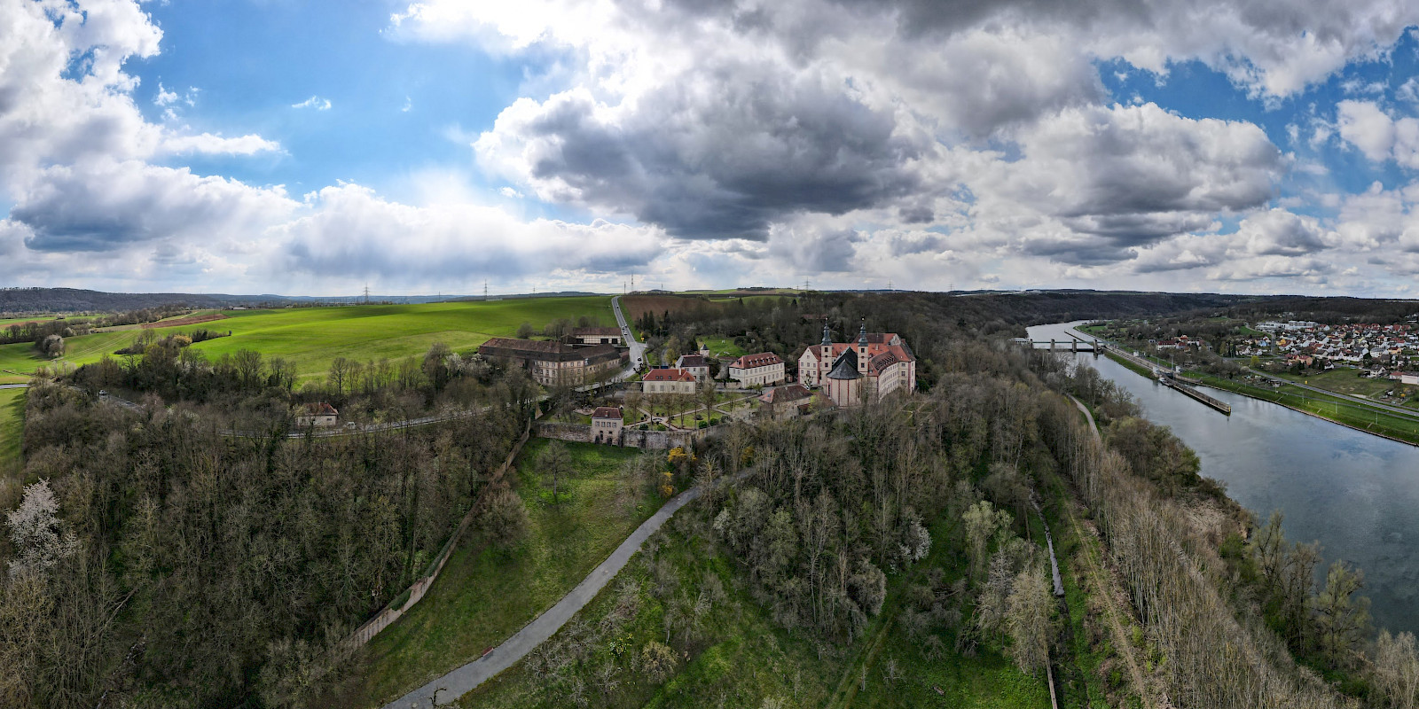 Die Zukunft hat schon begonnen