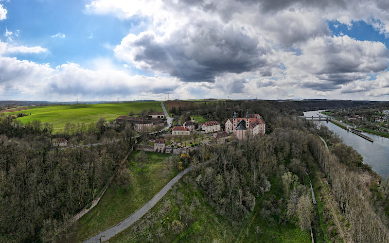Die Zukunft hat schon begonnen